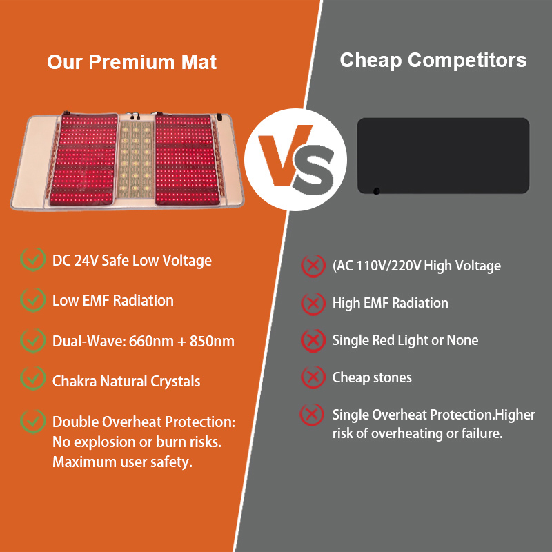 Crystal energy stone infrared ray sauna + Red light therapy mat vs