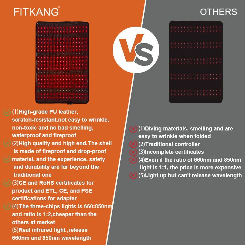 LED Red Light Therapy Pad vs